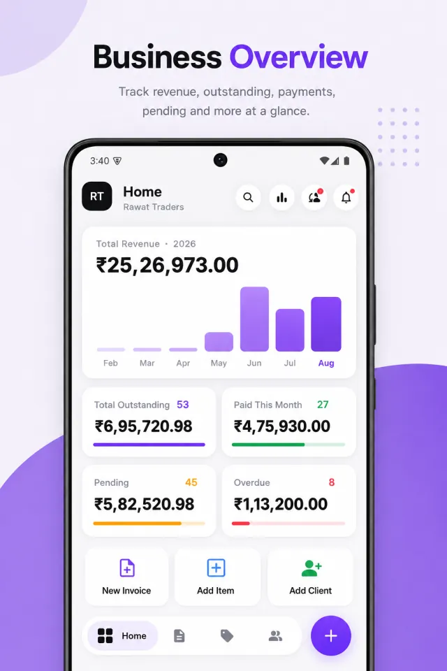 BillOne GST invoicing dashboard