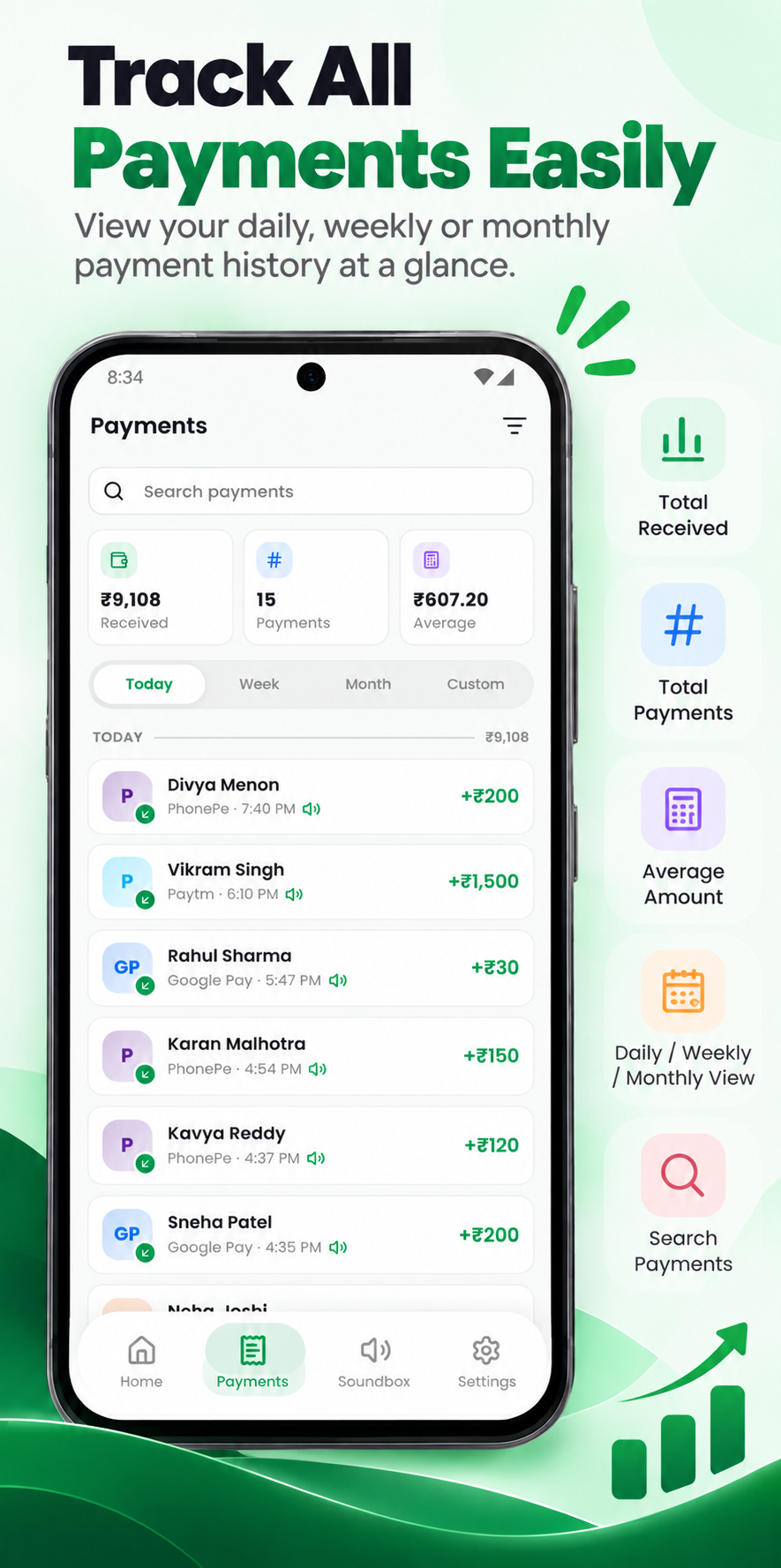 PaymentSuno payment history